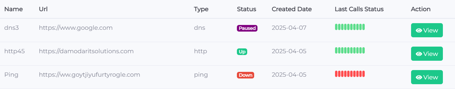 Dashboard Preview